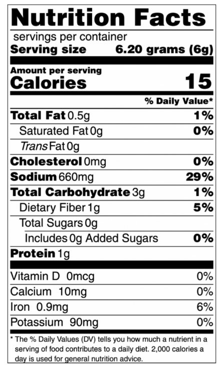 Nutrition facts