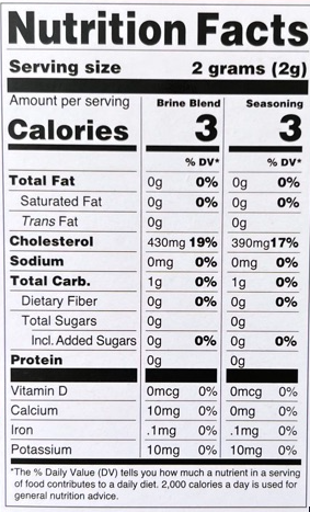 Nutrition facts