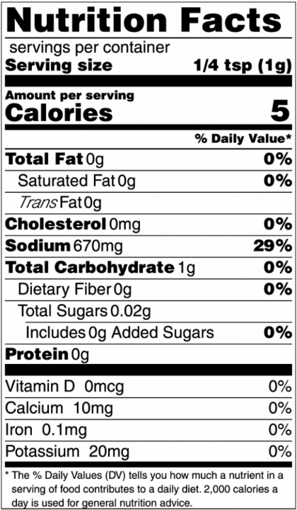 Nutrition facts