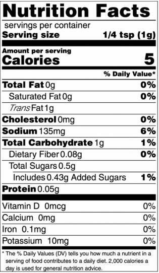 Nutrition facts