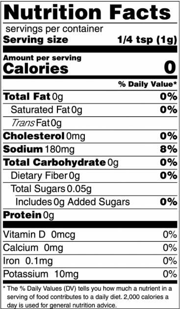 Nutrition facts