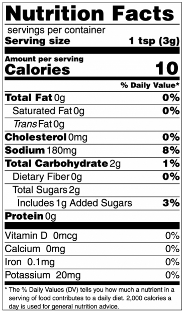 Hardcore Carnivore: Hot Honey Butter Mix