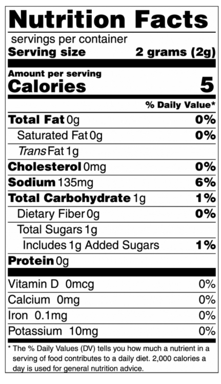 Nutrition facts