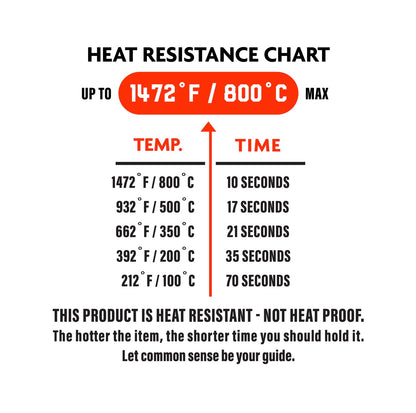 High Heat Gloves